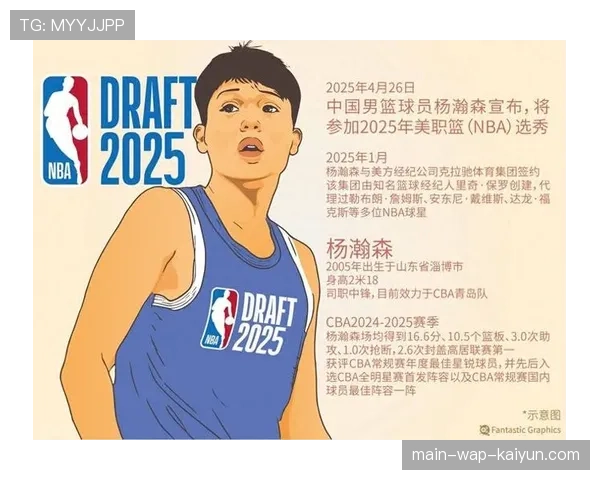 传统慢速中锋需提升横移 杨瀚森类型球员面临转型压力